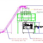 Umplere automată de formare a prafului de pungi mici și ambalare în linia mare de ambalare a pungilor prefabricate